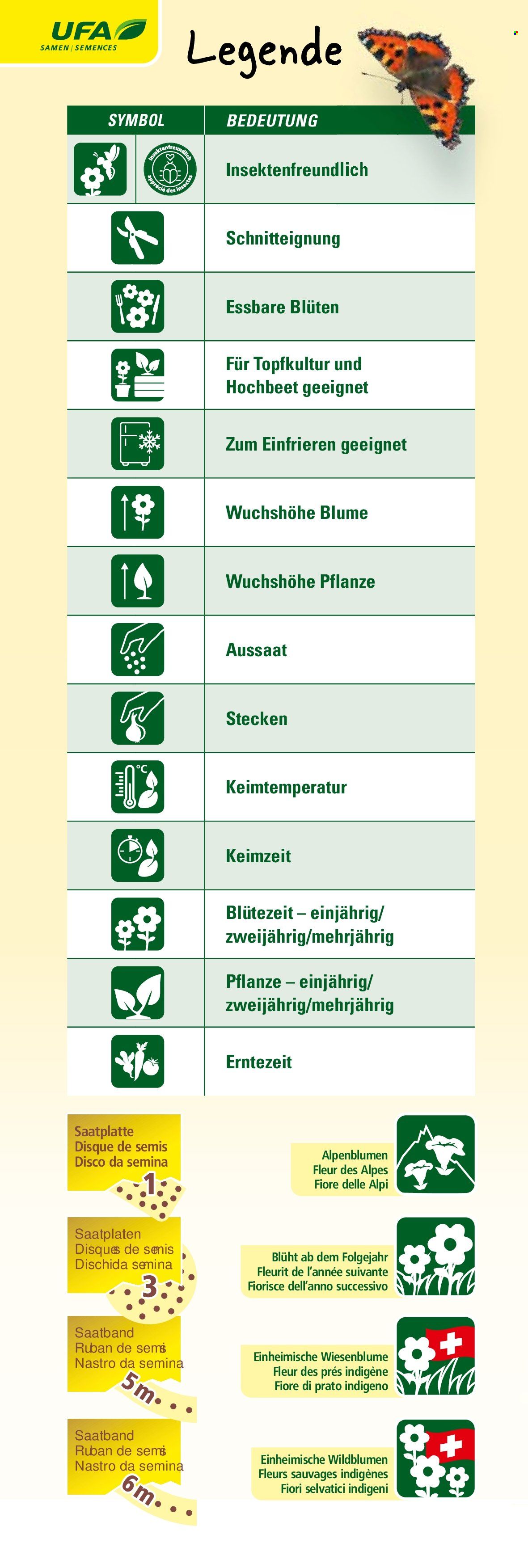 Prospekte Landi. Seite 3. Seite 3