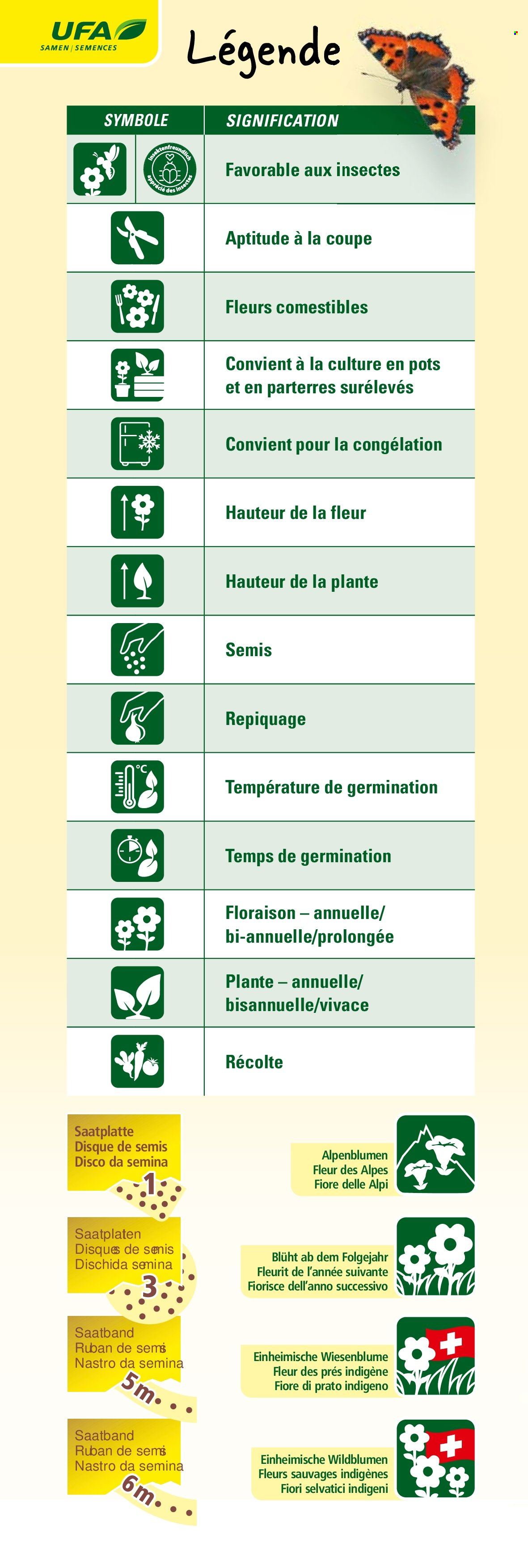 Prospekte Landi. Seite 3. Seite 3