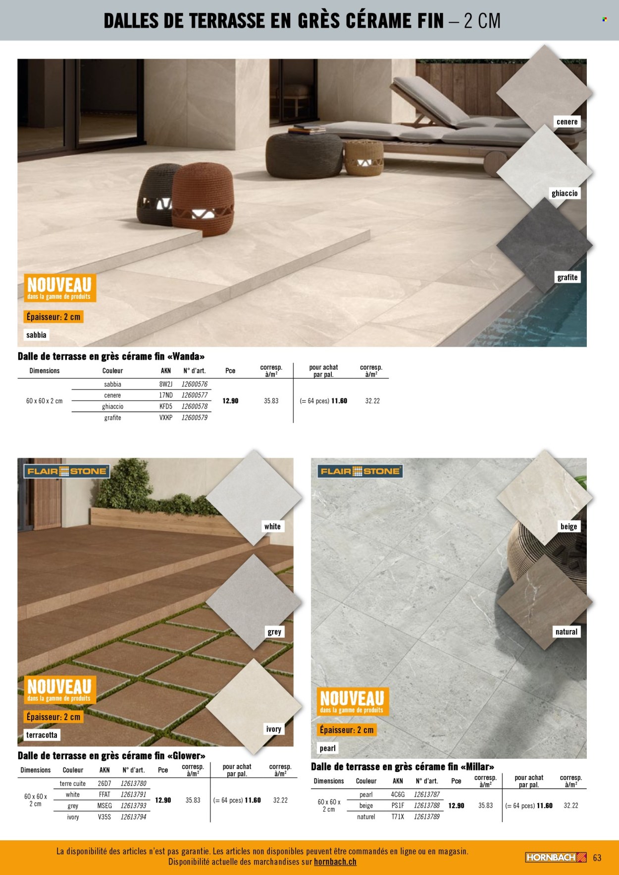 Prospekte Hornbach. Seite 63. Seite 63