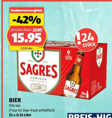 SAGRES CERVEJA