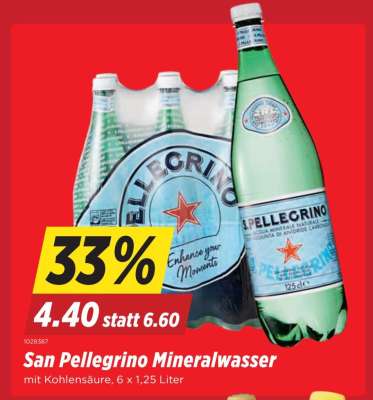 San Pellegrino Mineralwasser​